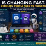 AI Is Changing Fast:What Ordinary People Need to Know in 2026