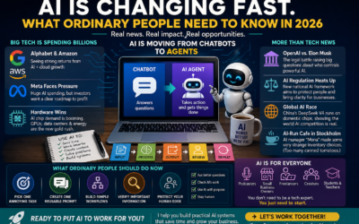 AI Is Changing Fast:What Ordinary People Need to Know in 2026